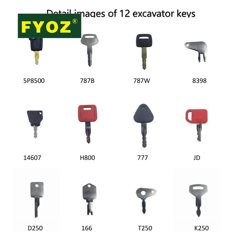 12-teiliger Zündschlüsselsatz  – Heavy Equipment Key Set Bewertung und Preis