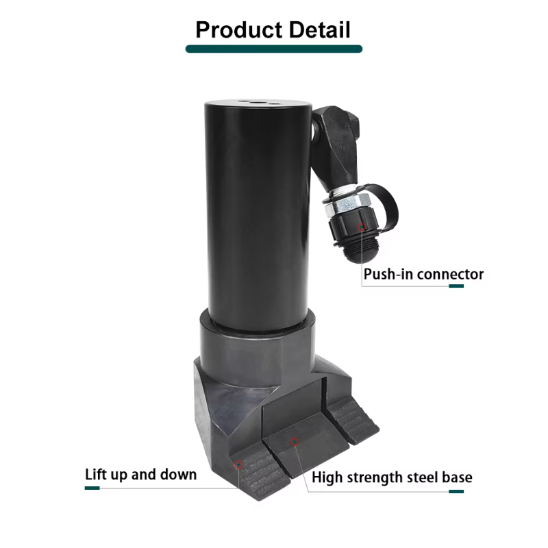 SOH-890 Hydraulischer Zehenheb – Heavy Equipment Jack Bewertung und Preis