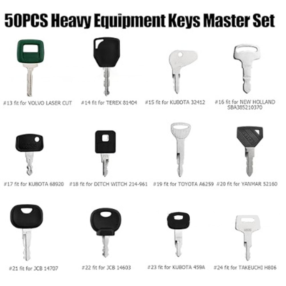 50-teiliger Schlüsselsatz für  – Heavy Equipment Key Set Bewertung und Preis